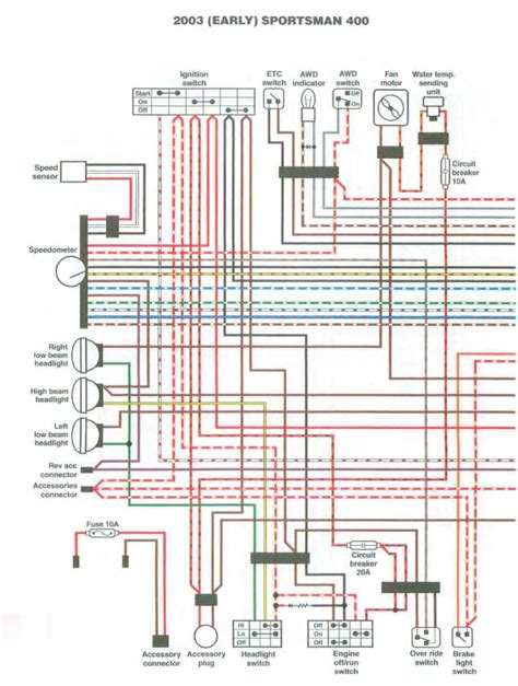 2006 polaris 500 ho wiring diagram 